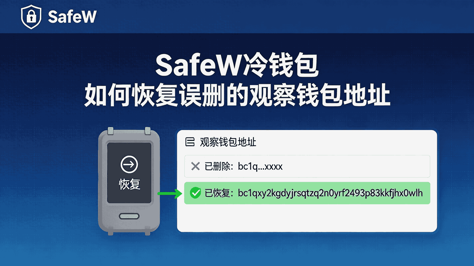 safeW官方下载正版软件安全获取，认准safeW官网下载无捆绑无病毒全功能版本